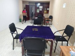 （成功案例）C6449店面转让 位于昌吉市延安南路水木融城二