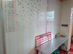 C6707店面转让 位于昌吉市建设路回民小吃街对面