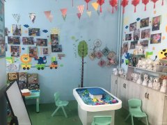 （成功案例）C7223店面转让 北京北路儿童乐园转让