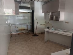 C7554门面旺铺出租