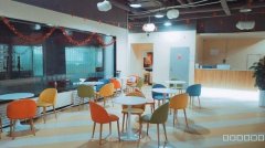 C8101小西沟980平教培股份转让合作