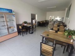 （成功案例）C8604旺铺转让