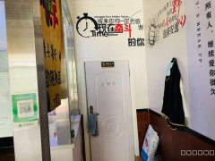 C8715昌吉石河子西路特变世纪广场西门76平早餐店转让