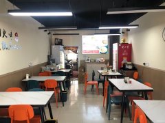 （成功案例）C8772城南餐饮旺铺转让