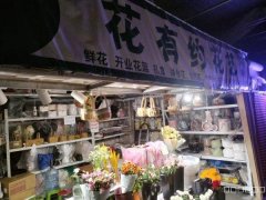 （成功案例）C9482植物园好位置26平花店转让