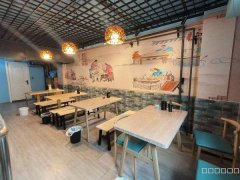 （成功案例）C11081万科大都会正门口沿街商铺转让