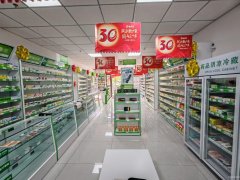 C11973米东区金科梦想传奇81平药店转让