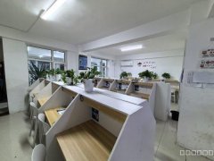 （成功案例）C13082长沙路经营中教培店转让